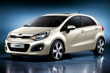 ventas_kia_rio.jpg