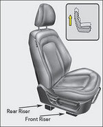 Seat_riser.jpg