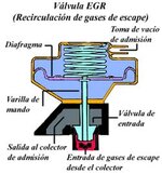 egr.jpg