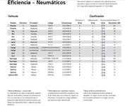neumaticos.jpg