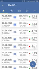 Screenshot_2017-05-19-20-44-35-083_de.spritmonitor.smapp_mp.png