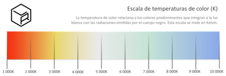 Temperatura-de-color-LR-51.png