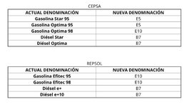 Captura de pantalla 2018-07-11 a las 21.01.45.jpg