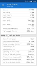 DatosFuelIO.jpg