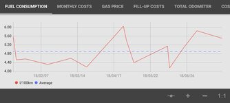 Screenshot_2018-08-13-23-16-08-726_com.kajda.fuelio.jpeg