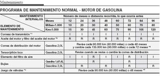 Mantenimiento.jpg