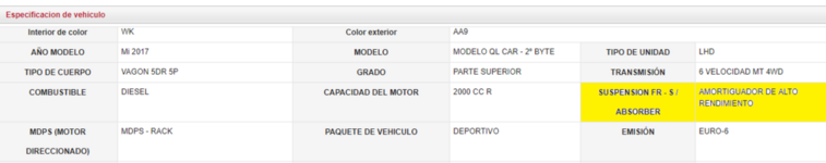 Datos GT-Line.png
