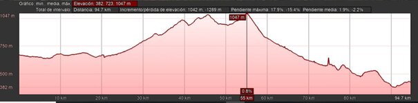 20190313Jaen.jpg