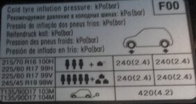 Especificaciones presión ruedas Sportage.jpg
