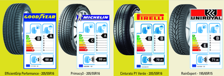Neumaticos-seleccion-2.png