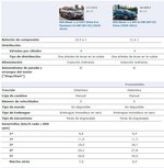 comparativa stonicpg.jpg
