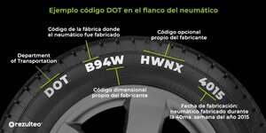 ejemplo-dot-flanco-neumatico.jpg