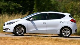 Kia techo.jpg