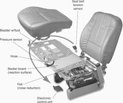 existe-un-sensor-que-detecte-el-peso-de-un-pasajero.jpg