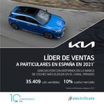 Infografía Ventas Kia Iberia líder Privado 2021.jpg