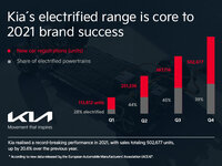 KIA EUROPA 2.jpg KIA EUROPA 2.jpg