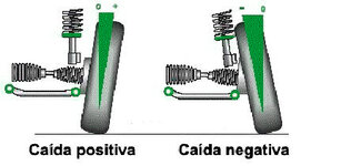 caida.jpg