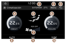 D-climate_248_EEC_SE.png