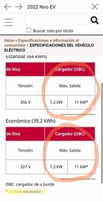 cargador a bordo e-niro 2022_KIA owners manual.jpeg
