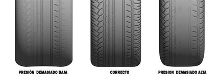 tipos-de-desgaste-de-neumaticos-660x230.jpg