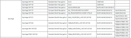 PHEV actualizacion.jpg