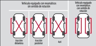 rotacion.jpg