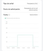 Screenshot_2025-03-14-23-59-45-182_com.huawei.smartpvms-edit.jpg