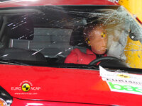 Kia_Picanto_2011_EuroNCAP_02.jpg Kia_Picanto_2011_EuroNCAP_02.jpg