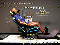 Kia_Picanto_2011_EuroNCAP_05.jpg Kia_Picanto_2011_EuroNCAP_05.jpg